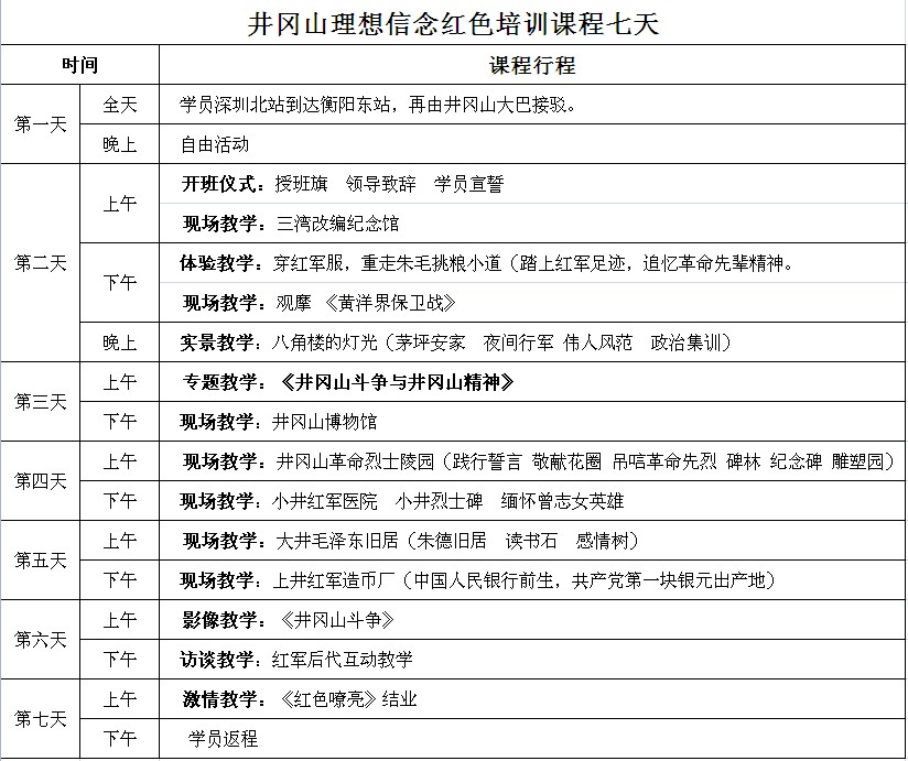 井冈山理想信念红色培训课程七天.jpg