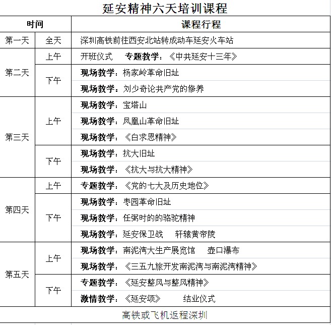 延安精神六天培训课程.jpg