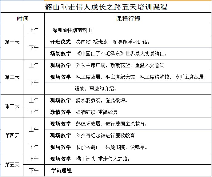 韶山重走伟人成长之路五天培训课程.jpg