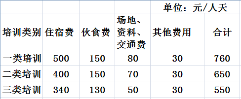 1562544417725687.png image.png